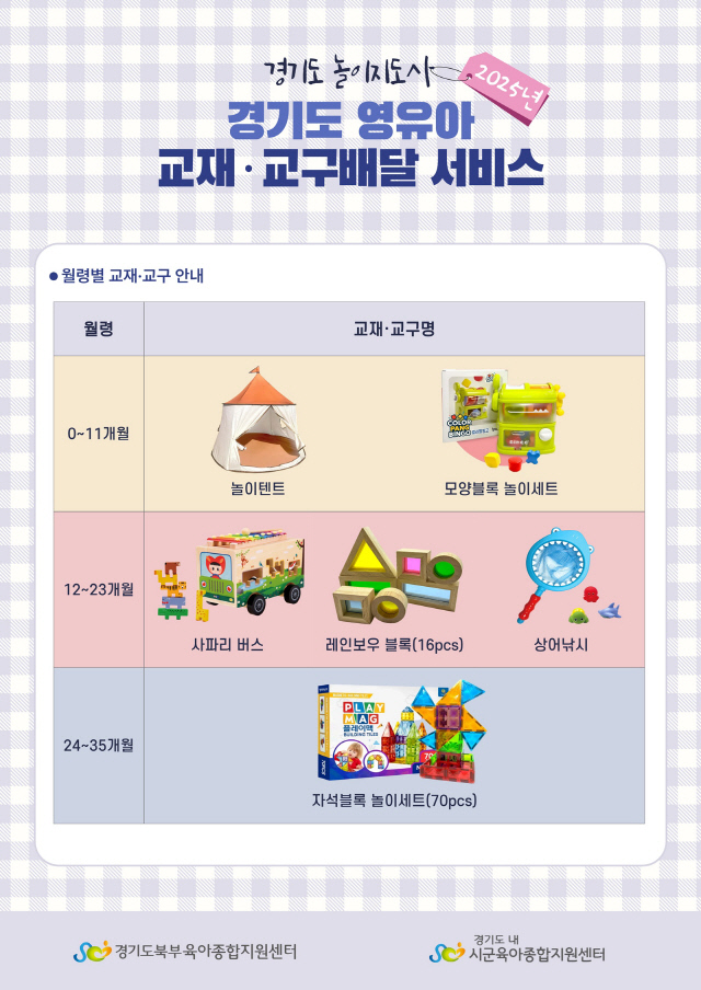 사진제공=경기도